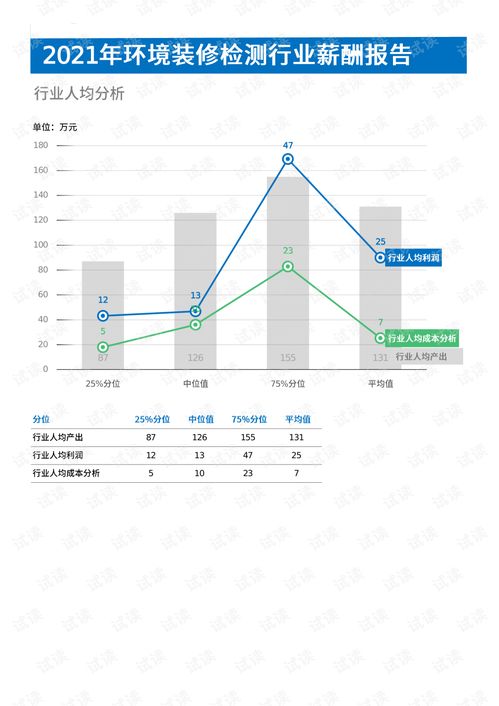 小语种论文查重检测服务