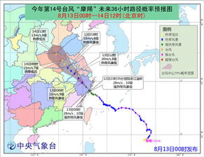 摩羯 12日登陆温岭沿海 