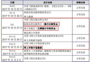 我申购了十四万股宁波港有没有机会中签