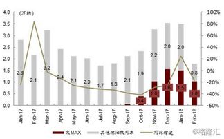 比亚迪股票为什么跌停