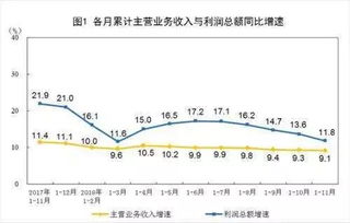 中海石油化学(03983)涨幅超过4%