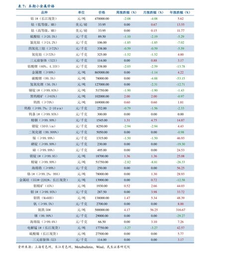 股票价值计算公式详细计算方法