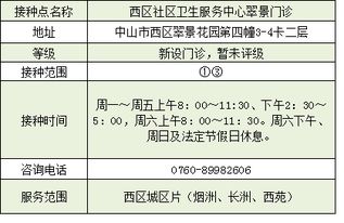 儿童疫苗接种攻略大全,中山爸妈别走宝啦 内附 中山市预防接种门诊信息 