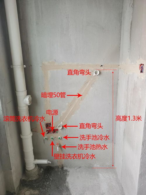 水电施工时这 5根管 一定要预留,甭管前期用不用