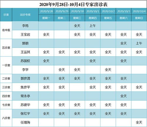 2020年9月28日 10月4日