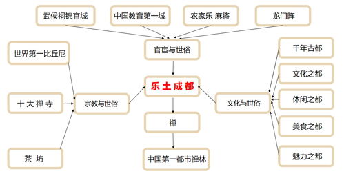 旅游项目策划的方法有哪些(景区常用的营销策略有哪些)