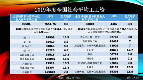 深圳沙井镇那个大富科技，工资真的有5000多吗？还有那个什么计件部门的，一个月一万到三万？？那么高