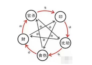 帮女儿改名字之后,韩先生心里的石头终于落下了