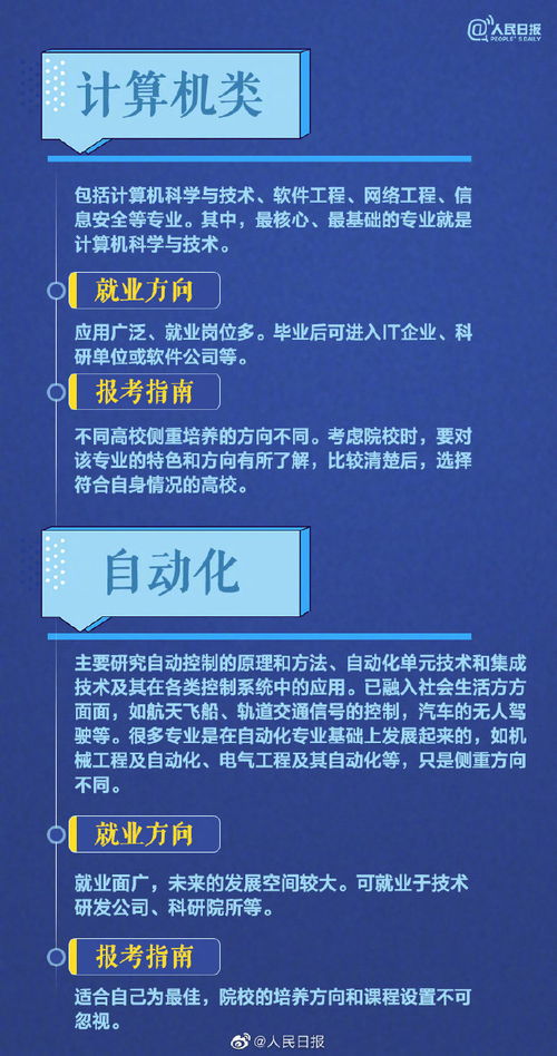 不同专业可以报成人高考(图1)