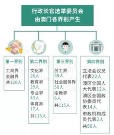 澳门百家乐之选：揭秘澳门百家网站官网首页”