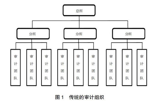 会计题 关于股本