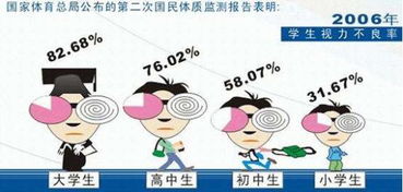 刘身文医师接力公益宣教,蛇口人民医院党委书记秦波6.1再续