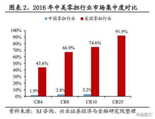 行政行业是否属于成熟期 (成熟期行业排行榜)