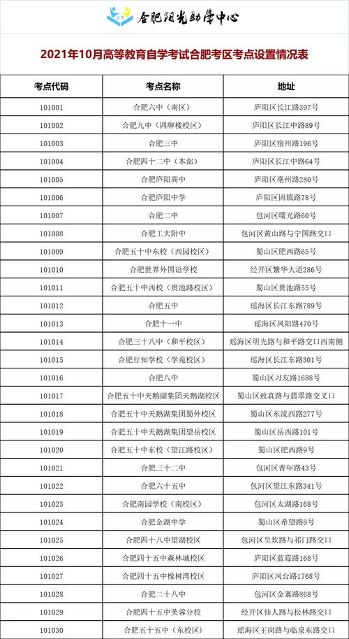 广州10月自考座位,请问在哪可查询2019年4月或10月广东省各市自考考点位置和考场分布？