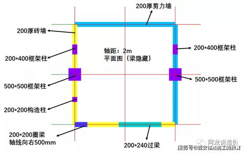 工地大门拆除报告范文,墙体拆除工程量计算的计算公式？