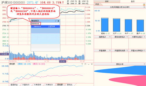 为什么当天资金流向，超大单，大单，中单，小单，进出额加起来不等于当天总交易额(金额)。