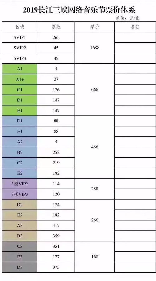 12月21日是什么星座的阴历,1990年的农历12月21日出生的是什么星座？