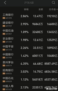 怎么找一个地区的公司的信息？