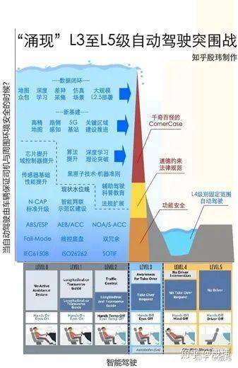 很多朋友都在问"；什么时候打新中签率更高