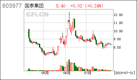 发行可转换债券方案和增发股票方案的区别与优劣