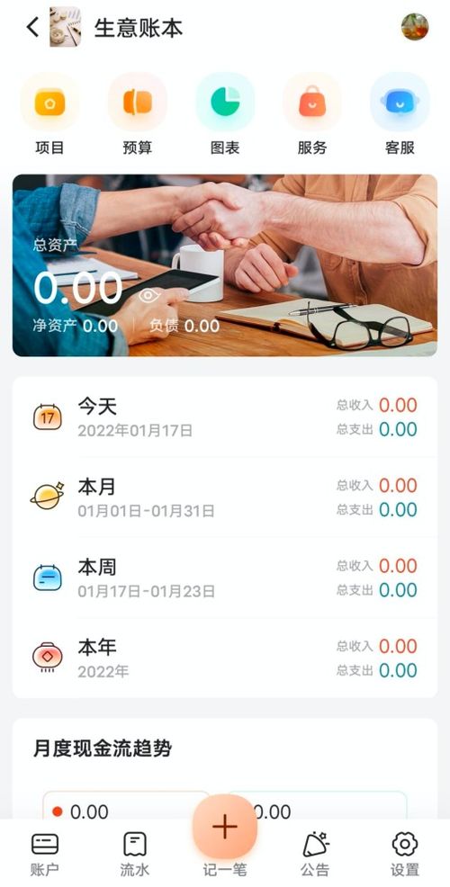 请问我准备开家公司，预算投入资金10万，一个朋友准备入干股（就是只投钱，什么都不管，包括经营）50%，请