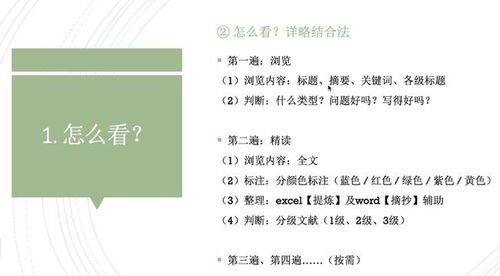 讲座回顾 如何阅读和整理文献 如何做好平日知识积累 答案都在这里