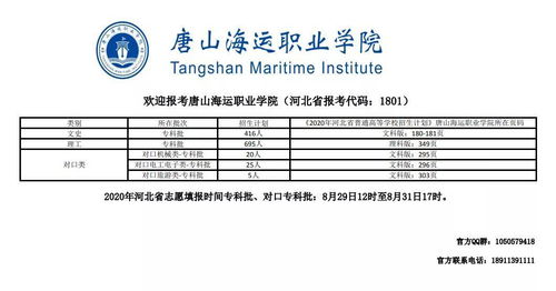 唐山海运单招分数线2023(唐山海运职业学院和曹妃甸职业技术学院是一个学校吗)