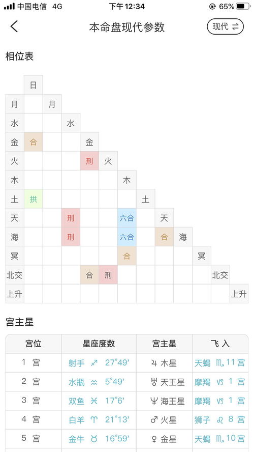 天蝎女喜欢天蝎男会怎样啊 看了组内帖很害怕 