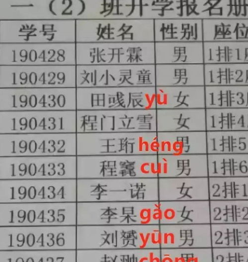 为什么 豪门 家的孩子,取名反而都不 大 原来名字有讲究