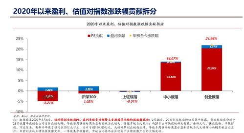 南京证券下载软件