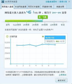 WM柜台连接错误，错误代码2044是什么意思？股票的