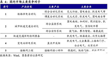 富仕转债上市：可转债申购价值分析