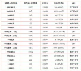 星巴克菜单价格表21 表情大全