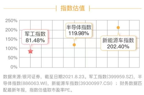 军工b为什么从一块多跌至三毛钱？我买的时候两块零一，而且持有份额消失很多，这是怎么回事？