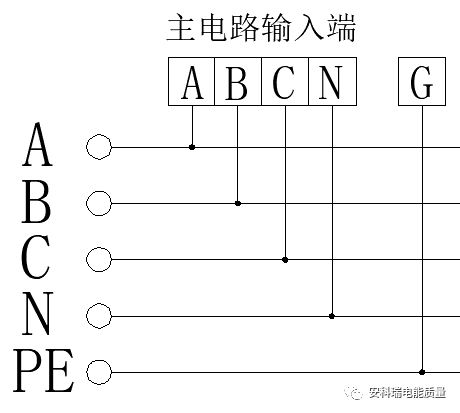 svg系统图,SVG系统图概述