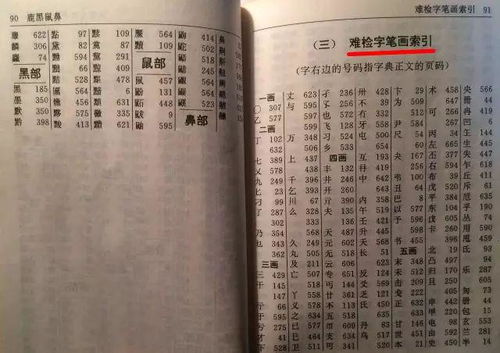 二年级孩子会查字典了吗 这些方法口诀很实用