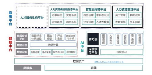 股票增募资金是怎么回事