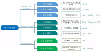 想了解泰信电子的发展历史？他们以前是做什么的？我是股民