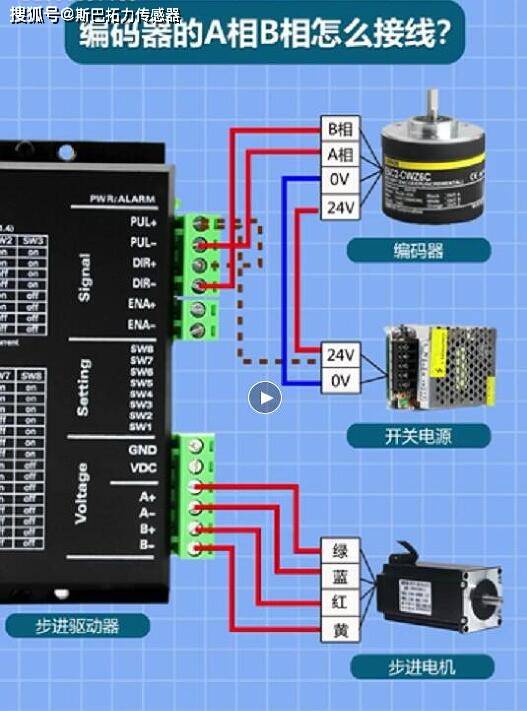 电信励志格言-称重传感器激励和反馈是什么意思？