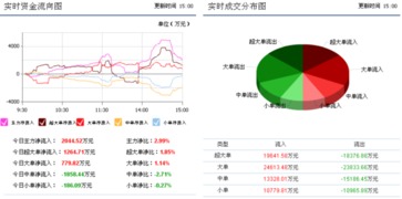 我设置的股票价格为什么没购买成功? 我购买的农业银行今天下午跌到2.62 我设置的购买价格也是2.62