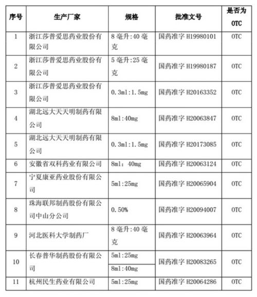 万起名字男孩三个字（带万字的洋气名字三个字）