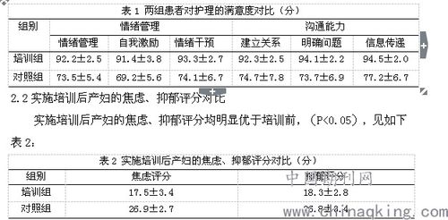 产科培训整改方案范文（妇产科教学建议及改进措施？）