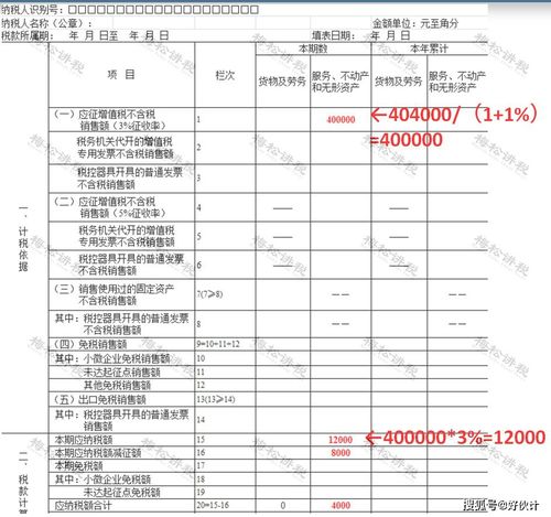 小规模，一般纳税人，服务业的计提税金，缴税，结转税金的具体分录都是怎么做的？