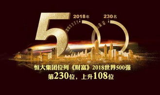 巨腾国际控股是世界500强吗，排列第几位