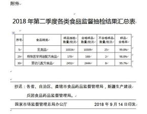 音乐专业查重分数与学术质量的关系探讨