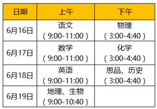 兰州中考科目及各科分数 兰州市中考总分是多少分