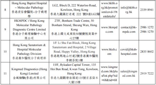 现在去九寨沟需要核酸检测吗2021年11月，彭州提醒游客核酸检测时间的简单介绍