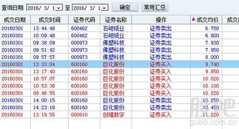 600160这个股如何？