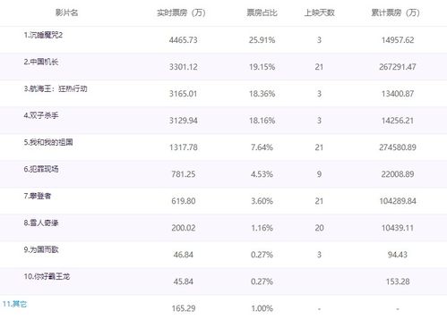 张家辉 催眠 裁决 本周上映,催眠师在众目睽睽之下完成催眠