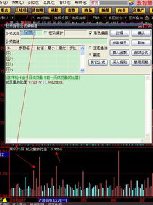 如何看股票前几天的量比例
